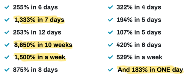 percents in months/days